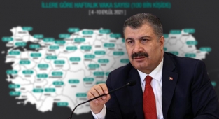 Şanlıurfa'daki vaka sayılarında düşüş var