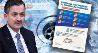 Türkiye'nin su tüketim alışkanlığı araştırıldı