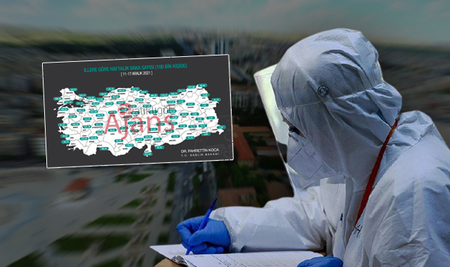 Şanlıurfa'nın haftalık vaka sayısı açıklandı