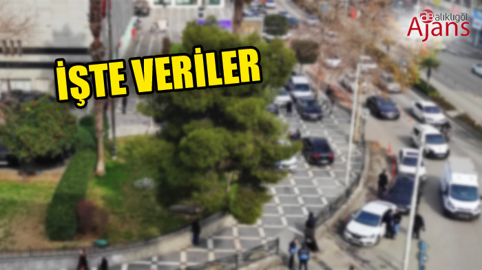 Şanlıurfa haftayı nasıl geçirecek?