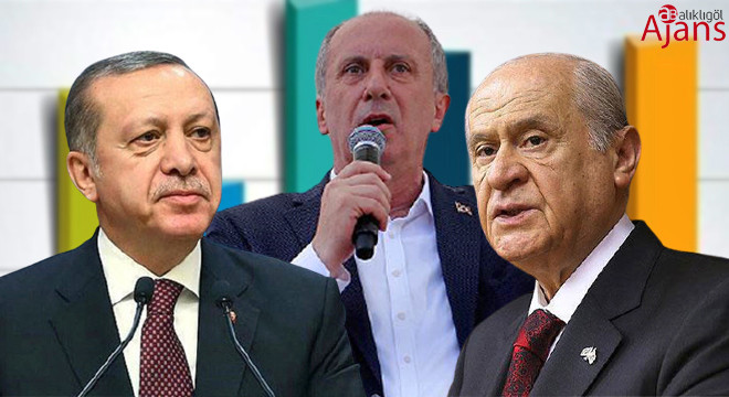 Son seçim anketinde dikkat çeken detay