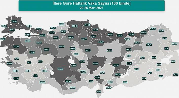 Şanlıurfa’da vaka sayısı arttı
