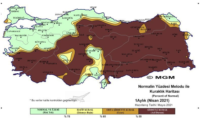 Meteoroloji: Kuraklıkta “Acil Durum”