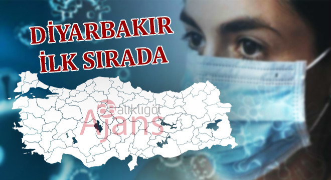 Şanlıurfa’nın haftalık vaka oranları açıklandı