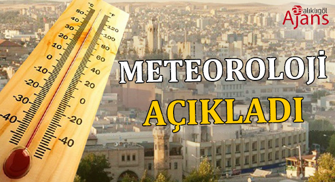 Şanlıurfa’da bu hafta hava nasıl olacak?