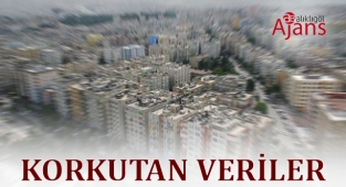 Şanlıurfa'da rekor artış