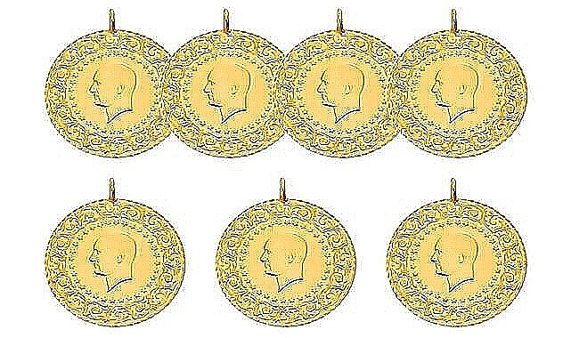 Altın fiyatları güne nasıl başladı?