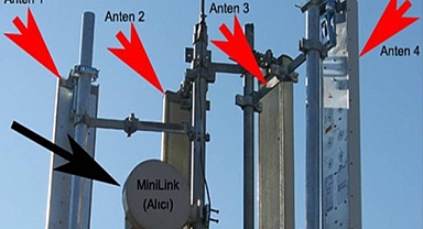 Baz istasyonları ile ilgili bilmeniz gerekenler