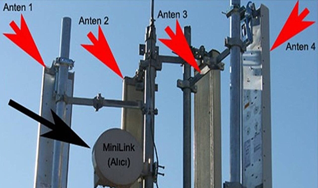 Baz istasyonları ile ilgili bilmeniz gerekenler