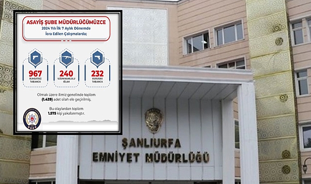Şanlıurfa’da 7 Ayda Çok Sayıda Silah Ele Geçirildi