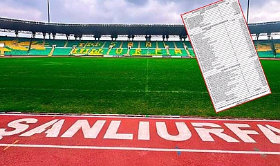 Urfaspsor Gelir Gider Tablosunu Paylaştı