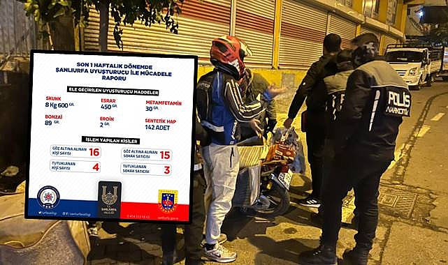 Vali Şıldak Uyuşturucu Bilançosunu Açıkladı! Çok Sayıda Tutuklama