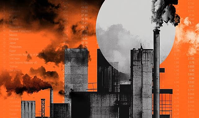 Hava Kirliliği Duyarlılık Endeksi 2025: ABD Küresel Olarak 1. Sırada