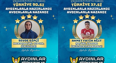 Aydınlar Eğitim Kurumlarından Gururlandıracak YKS Başarısı