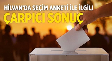 Hilvan Sanal Seçim Anketinden Çarpıcı Sonuçlar: CHP Adayı Öne Çıktı