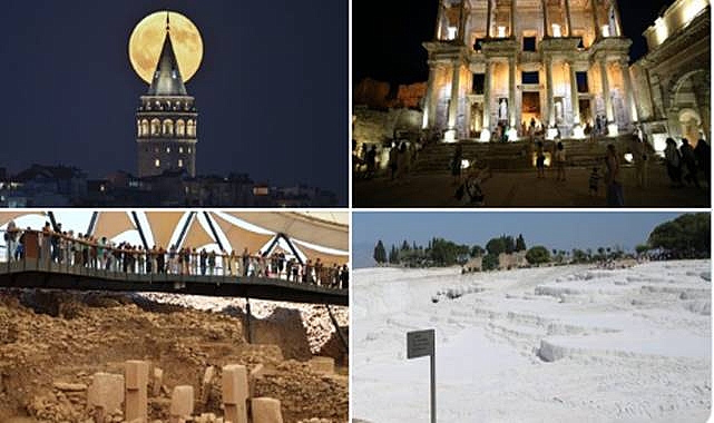 Göbeklitepe Zirvede Parlıyor: Türkiye’de Müze ve Ören Yerlerine Yoğun İlgi!