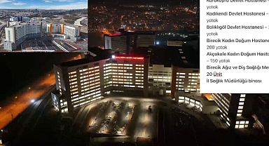 Şanlıurfa Sağlık Yatırımlarıyla Güçleniyor: 2026 Programında 5 Yeni Hastane ve 1 ADSM