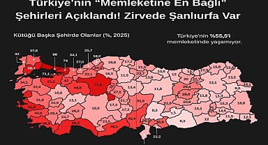 Türkiye’nin “Memleketine En Bağlı” Şehirleri Açıklandı! Zirvede Şanlıurfa Var