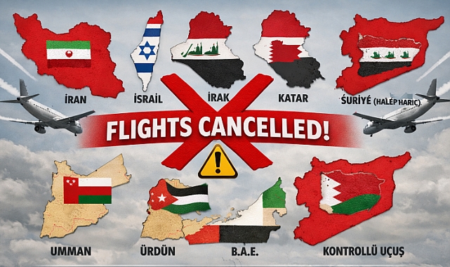 Orta Doğu’daki Savaş Uçuşları Vurdu: Türkiye’den Sefer İptalleri 9 Mart’a Uzatıldı