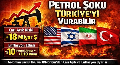 Petrol Şoku Türkiye’yi Nasıl Vuracak? Dev Bankalardan Çarpıcı Uyarılar