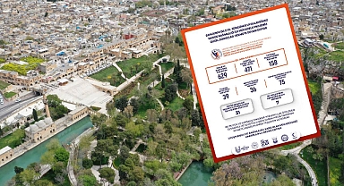 Şanlıurfa’da Umut Projesi Meyvesini Veriyor: 31 Kişi İş Sahibi Oldu