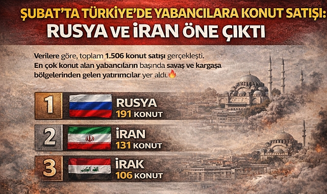 Şubat’ta Konut Satışları Arttı, Yabancılarda Rusya ve İran Öne Çıktı