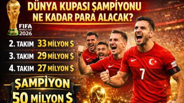 Dünya Kupası’nda Hangi Takım Ne Kadar Para Alacak?