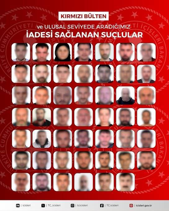 Yurt Dışında Aranan 48 Şahıs Türkiye’ye İade Edildi